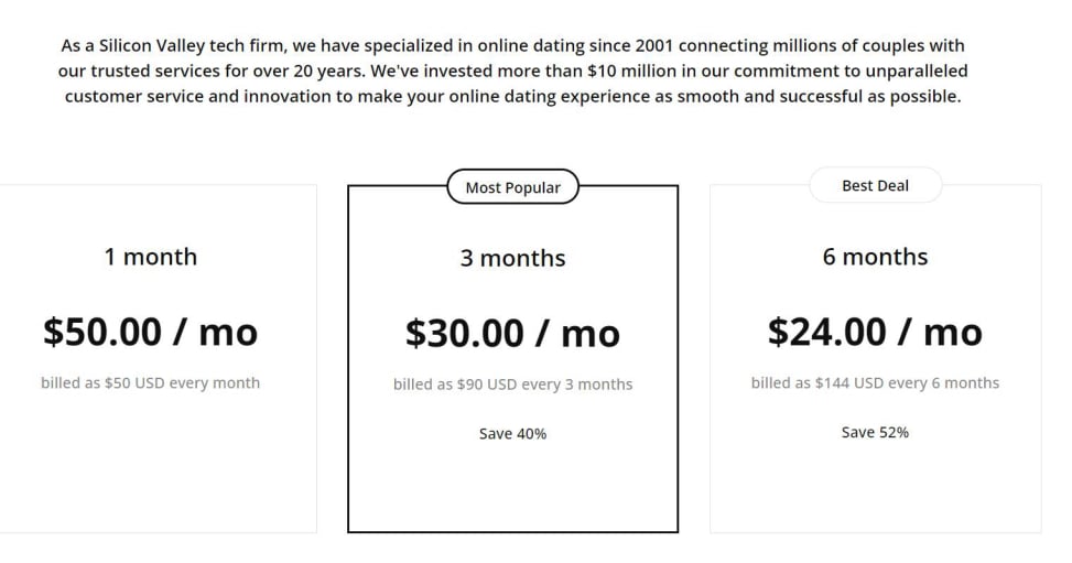 sugardaddyAuckland price